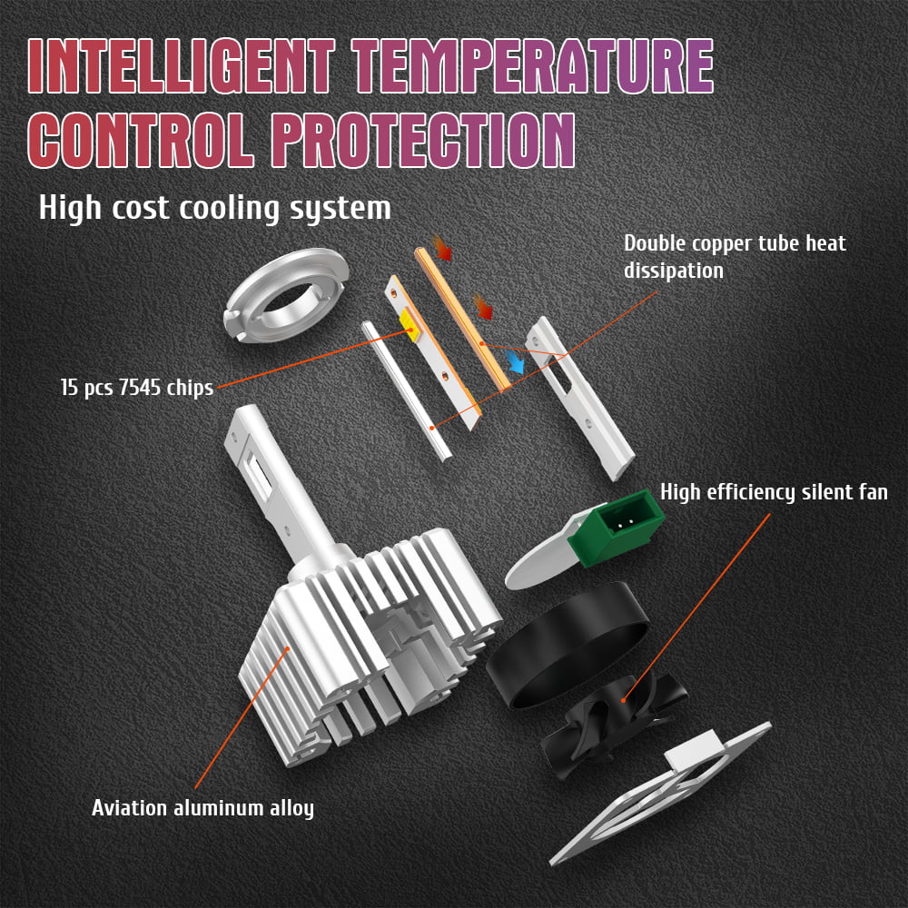 NEWEST DA5 DA8 12V 70W 30000LM 6500K D1S D2S D2H D3S D4S D5S Customized 15 CHIPS Canbus Car Led Headlight Bulb detail