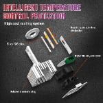 NEWEST DA5 DA8 12V 70W 30000LM 6500K D1S D2S D2H D3S D4S D5S Customized 15 CHIPS Canbus Car Led Headlight Bulb