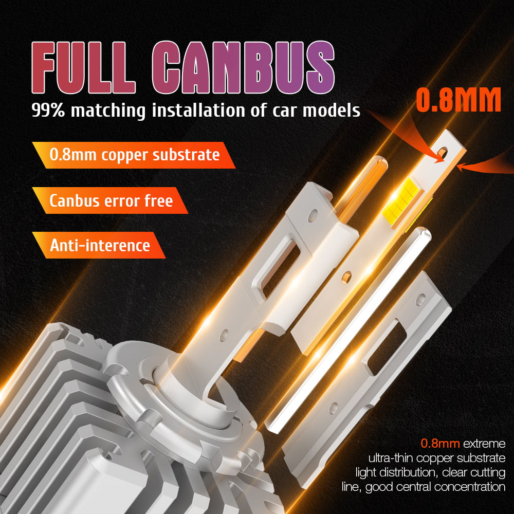 NEWEST DA5 DA8 12V 70W 30000LM 6500K D1S D2S D2H D3S D4S D5S Customized 15 CHIPS Canbus Car Led Headlight Bulb detail