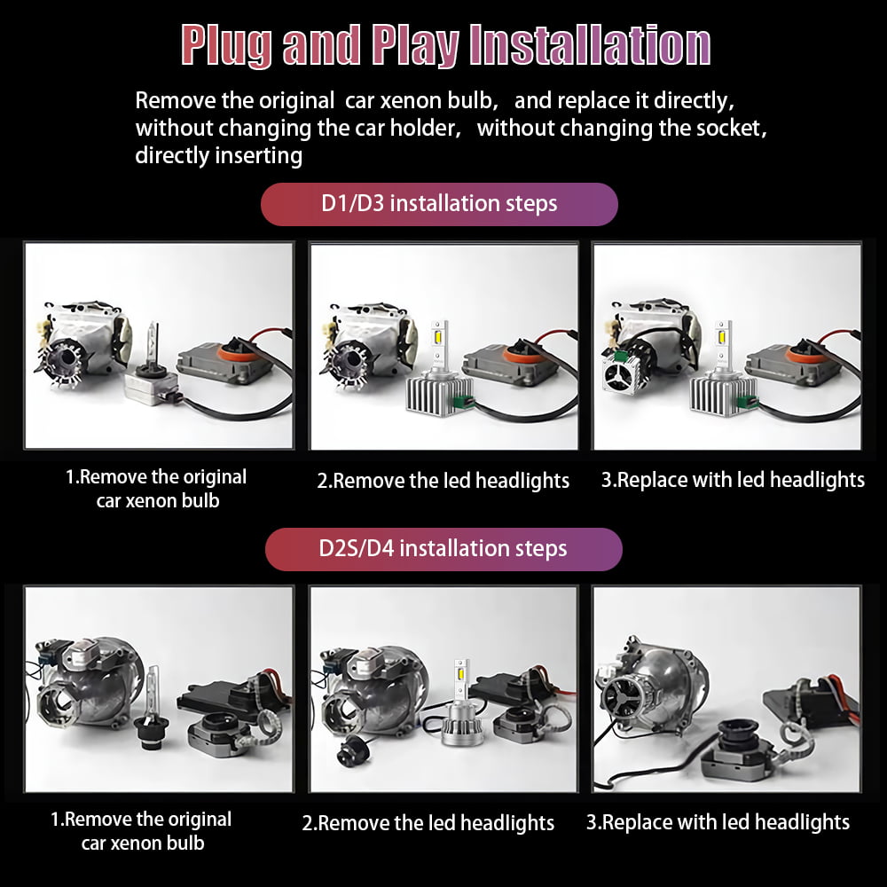 NEWEST DA5 DA8 12V 70W 30000LM 6500K D1S D2S D2H D3S D4S D5S Customized 15 CHIPS Canbus Car Led Headlight Bulb installation