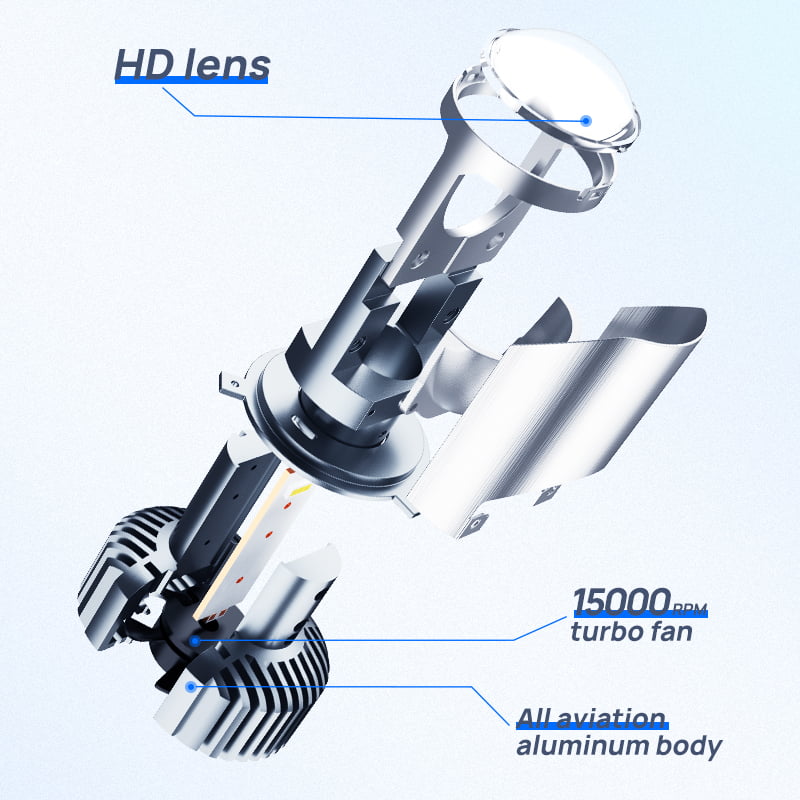 Xenplus P10 H4 60W 20000LM Mini Projector Lens Mini Lens for Reflector and Motorcycle Bulb Led Projector Lens