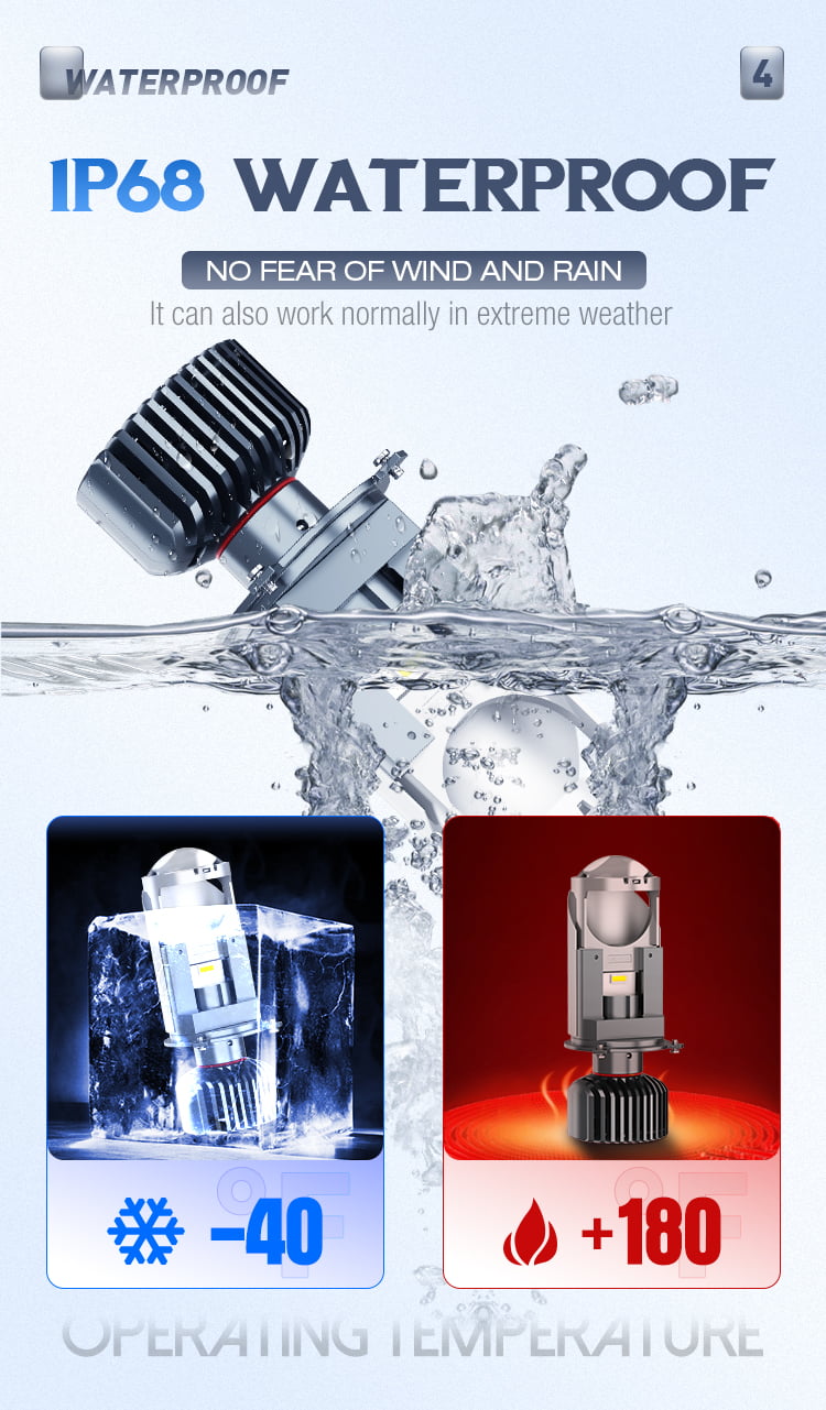 Xenplus P10 H4 60W 20000LM Mini Projector Lens Mini Lens for Reflector and Motorcycle Bulb Led Projector Lens detail