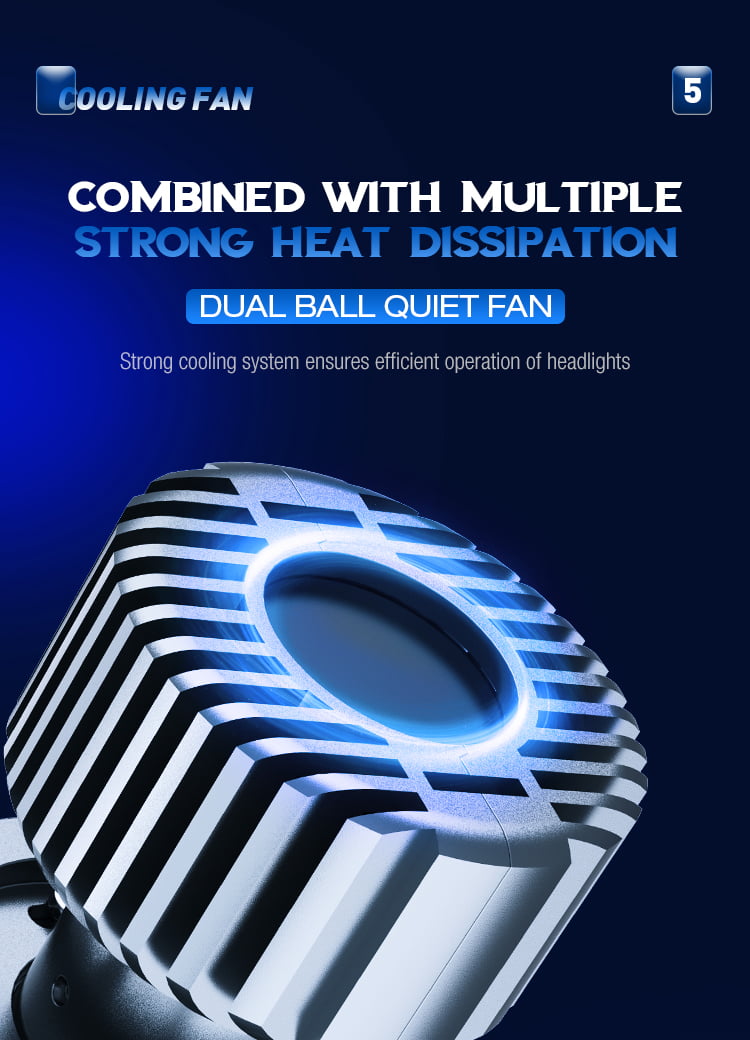 Xenplus P10 H4 60W 20000LM Mini Projector Lens Mini Lens for Reflector and Motorcycle Bulb Led Projector Lens detail