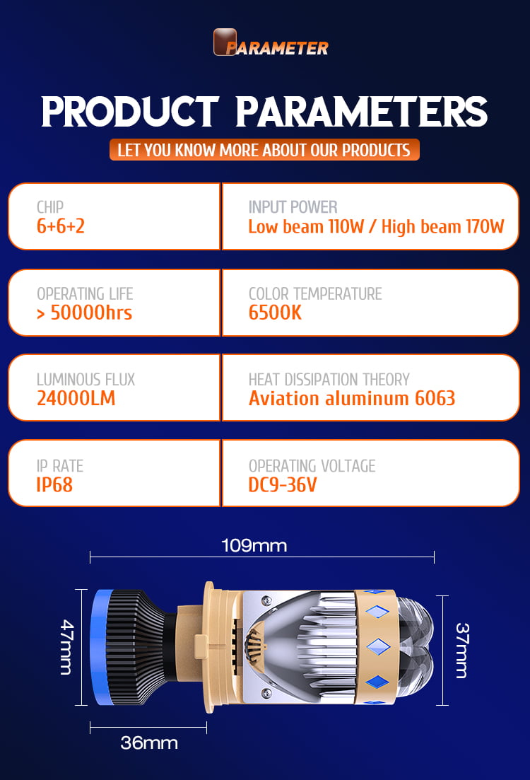 Xenplus P11 110W 170W 24000Lm 6500K White Laser Matrix H4 Projector Lens for BMW Audi Honda Vehicles 12V LED Front Bulb detail