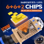 Xenplus P11 110W 170W 24000Lm 6500K White Laser Matrix H4 Projector Lens for BMW Audi Honda Vehicles 12V LED Front Bulb