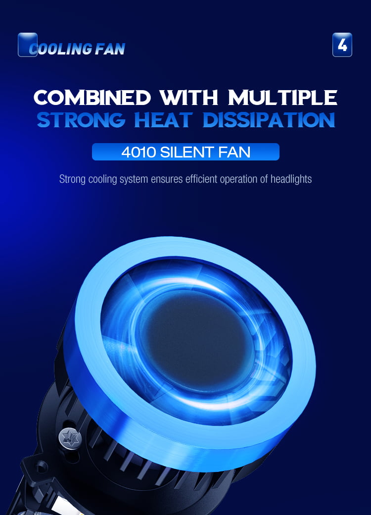 XENPLUS P15 160W 30000LM 6500K H4 Mini Bi LED Projector Lens High Low Beam 4 Groups Chips for Motorcycle Car Accessories detail