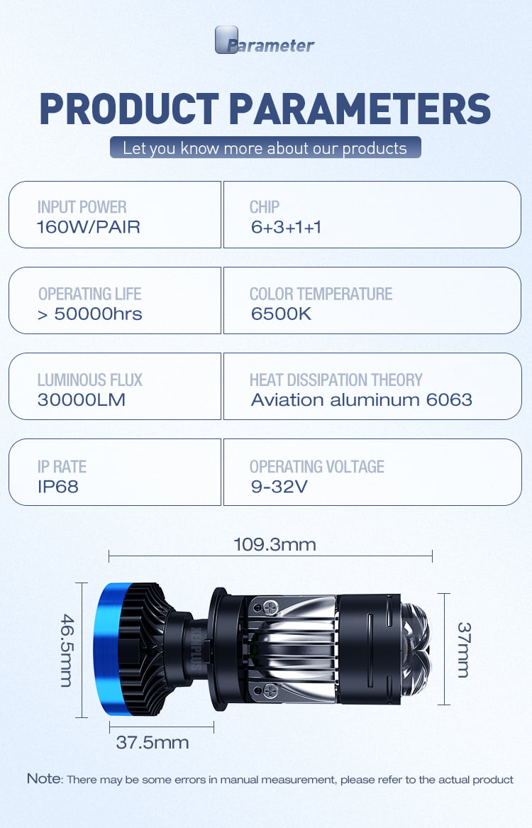 XENPLUS P15 160W 30000LM 6500K H4 Mini Bi LED Projector Lens High Low Beam 4 Groups Chips for Motorcycle Car Accessories detail