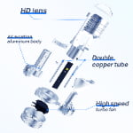 Xenplus Super Bright P18 12v Canbus H4 150w 6500k 45000Lm Cooling System 9+6 Chips Led Motorcycle Car Mini Len Headlight