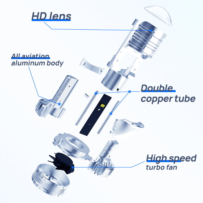 Xenplus Super Bright P18 12v Canbus H4 150w 6500k 45000Lm Cooling System 9+6 Chips Led Motorcycle Car Mini Len Headlight