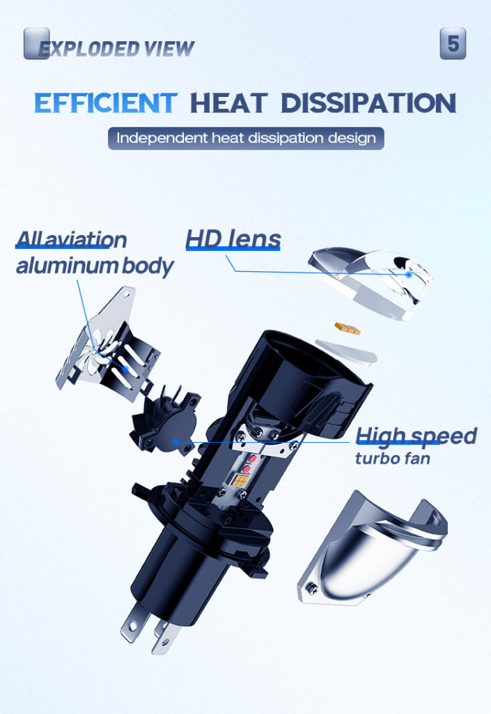 Xenplus New Upgraded Headlamp Retrofit 90w Matrix Mini H4 Led Auto Headlight Bulb P21 Lhd/Rhd Motorbike Light H4 Led Headlight With Lens