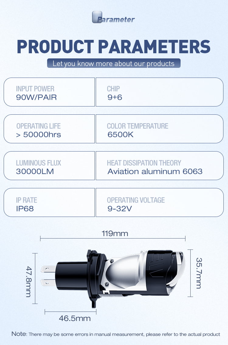 Xenplus New Upgraded Headlamp Retrofit 90w Matrix Mini H4 Led Auto Headlight Bulb P21 Lhd/Rhd Motorbike Light H4 Led Headlight With Lens detail