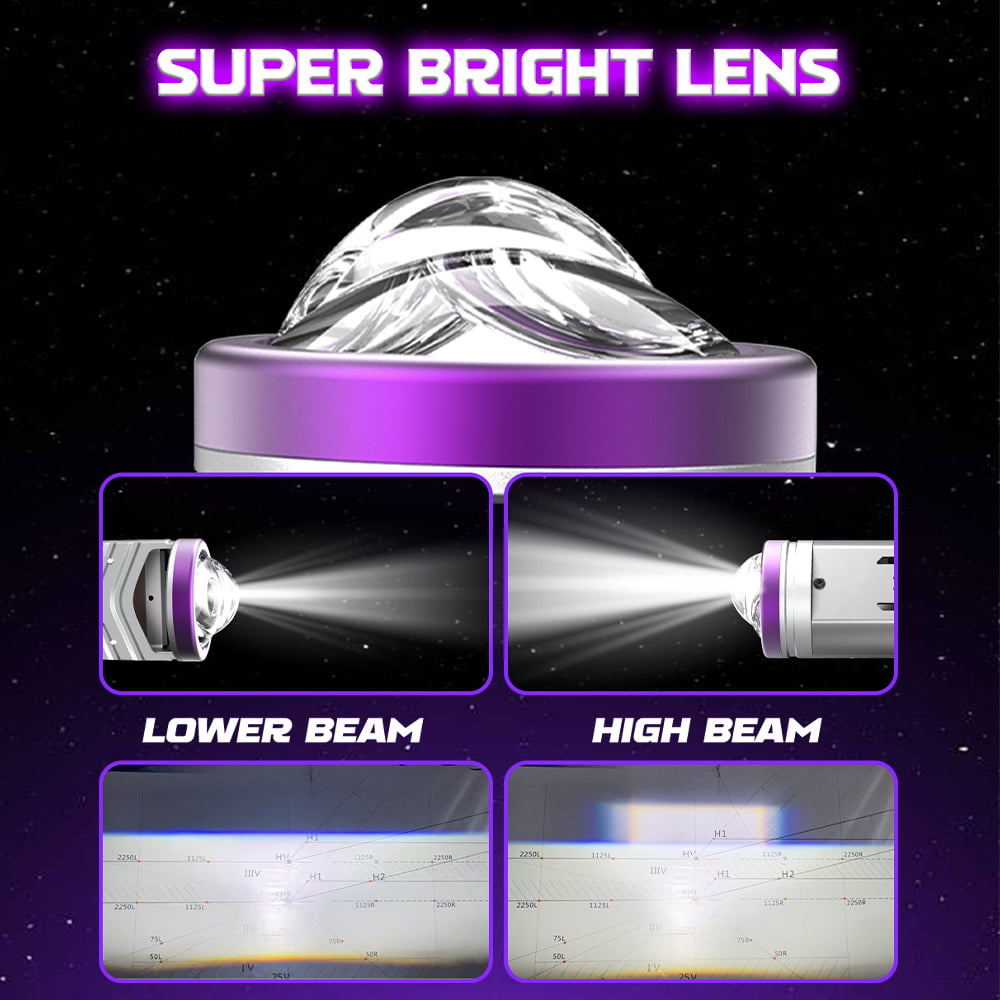 Xenplus P23 110W 25000LM Ultra Bright H4 Bulb 12V Strong Canbus Silent Fan 6000K Mini Lens Light for Cars Motorcycles Headlight