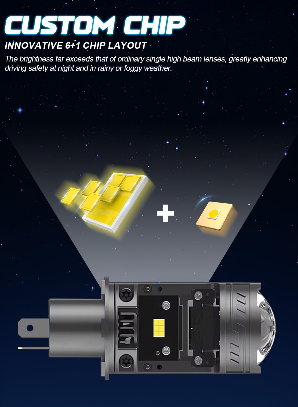 Xenplus P24A High Low Beam H4 Car Light Led Bulbs High Power 130W 6000K 50000LM Super Bright Projector Lens Led Headlights H4 detail