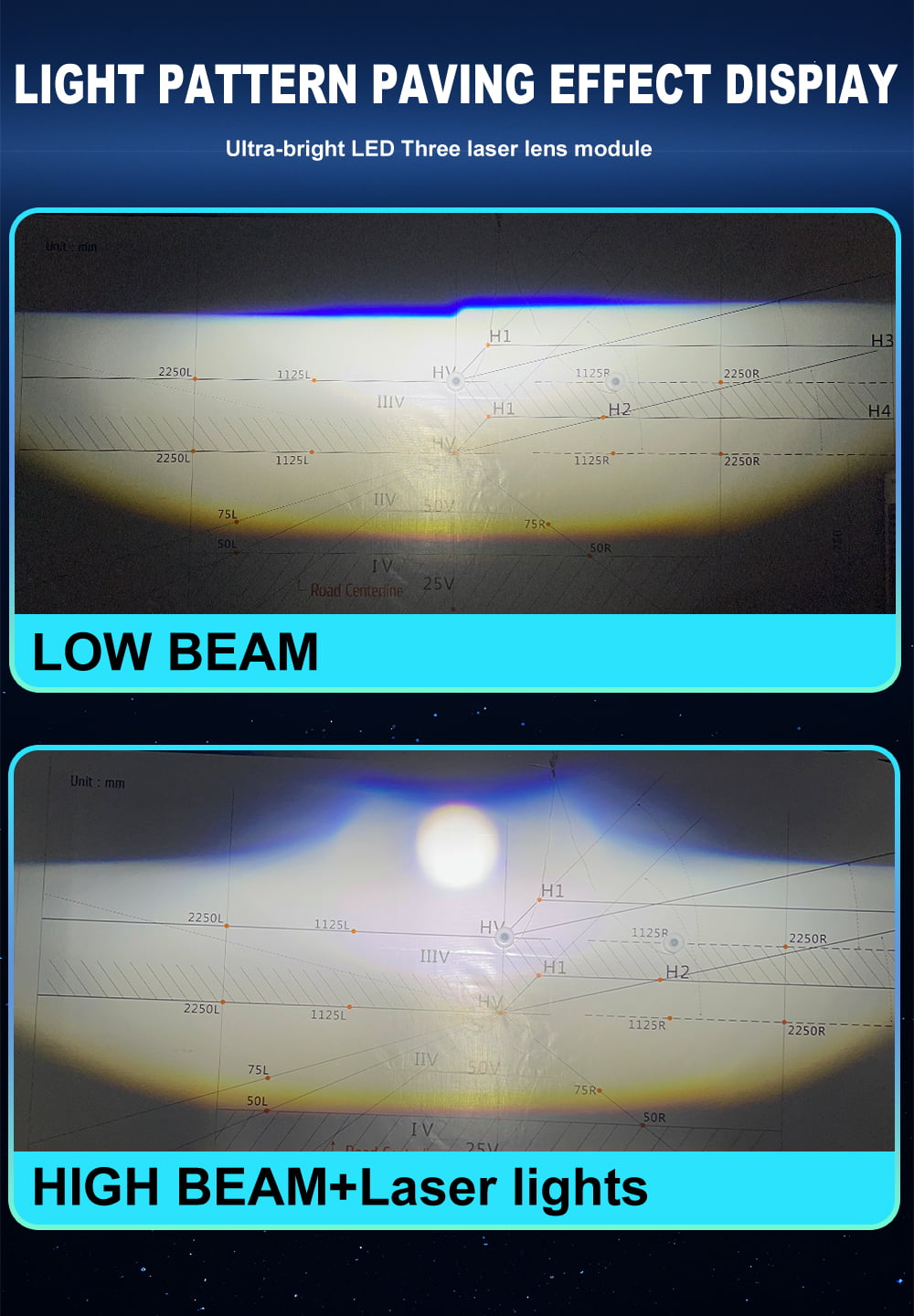 Xenplus P24A High Low Beam H4 Car Light Led Bulbs High Power 130W 6000K 50000LM Super Bright Projector Lens Led Headlights H4 detail