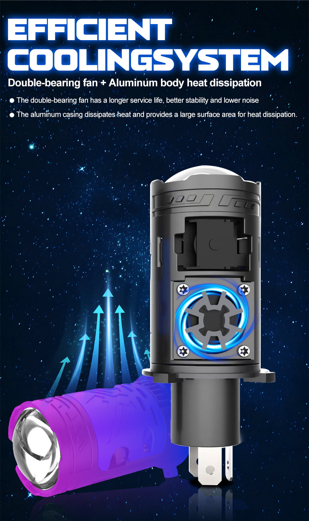 Xenplus P24A High Low Beam H4 Car Light Led Bulbs High Power 130W 6000K 50000LM Super Bright Projector Lens Led Headlights H4 detail
