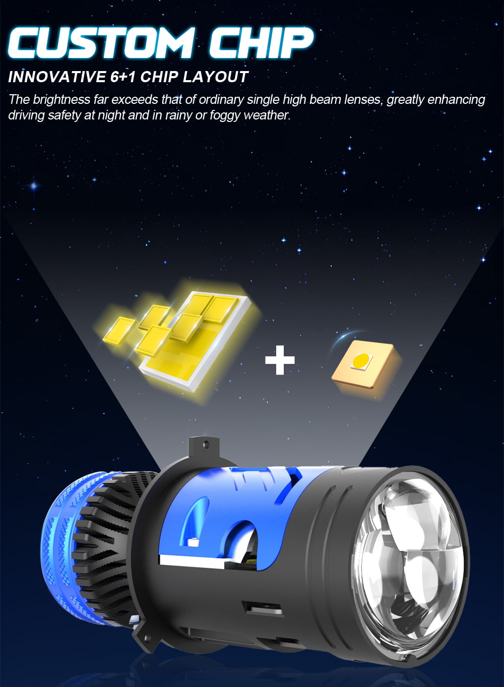 Xenplus New Design Plug and Play P24B CSP 4575 Chip Super Bright High Power 170W IP68 Waterproof H4 Bi Lens Projector Headlight detail
