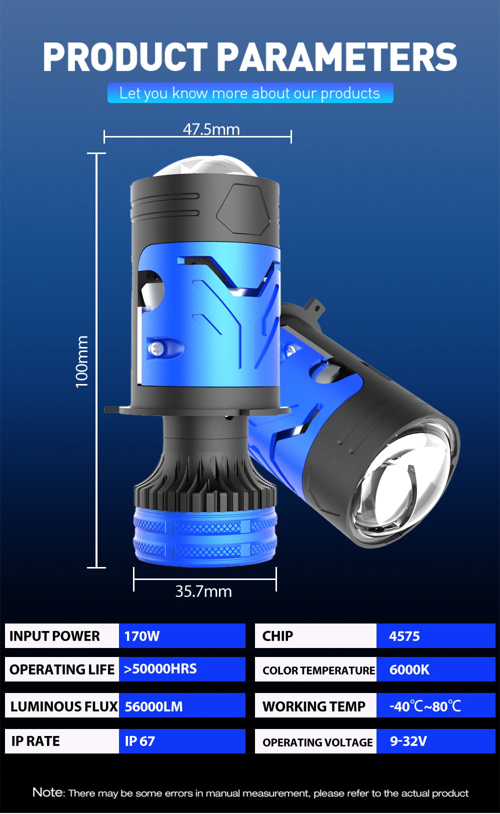 Xenplus New Design Plug and Play P24B CSP 4575 Chip Super Bright High Power 170W IP68 Waterproof H4 Bi Lens Projector Headlight detail