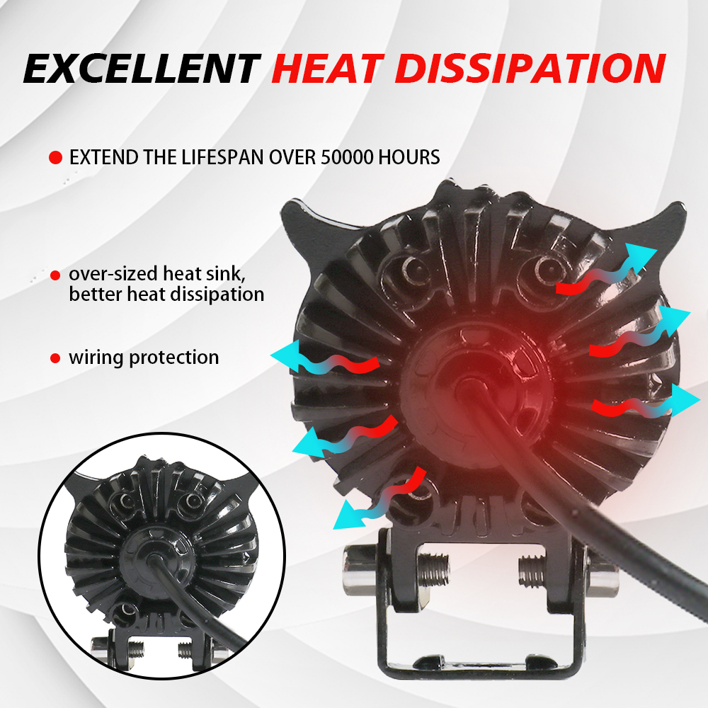 XENPLUS LW13 20W LED Pod Lights for Motorcycle – Dual Lens IP68 Waterproof 2000LM detail