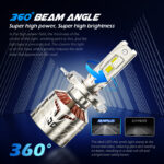 Xenplus F160 H4 High-Performance Car LED Lights Conversion Kit
