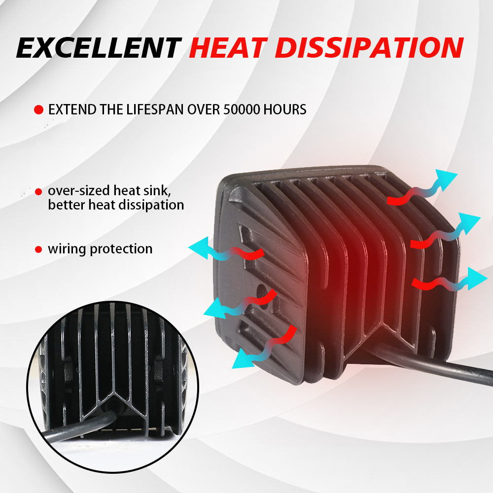 XENPLUS 18W LED Driving Light – IP68 Waterproof Mini Square Light Bar for Off-Road Vehicles detail