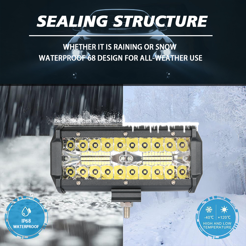 XENPLUS LW11 72W Off Road Light Bar – IP68 Waterproof 9000LM for 4x4 Jeep & ATV detail