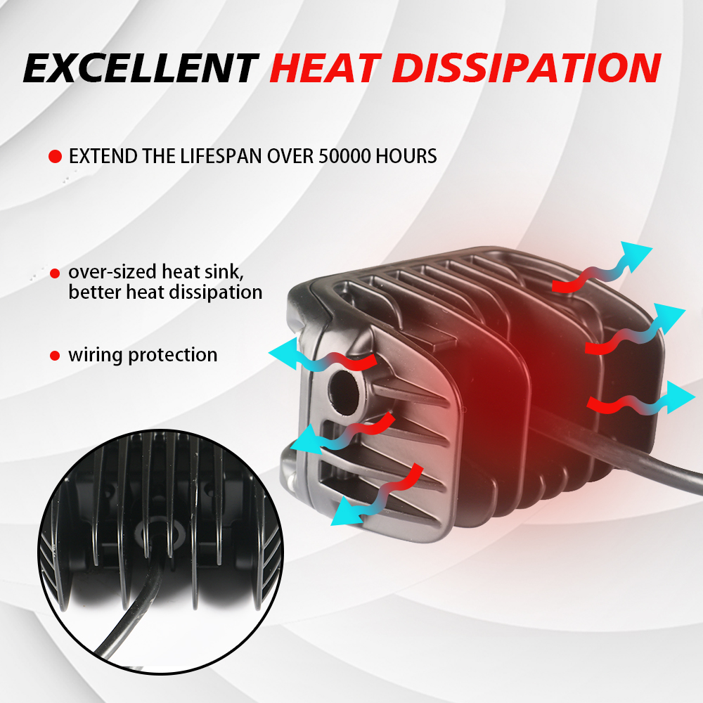 Xenplus LW6 20W LED Pod Light with Red Tail Light detail