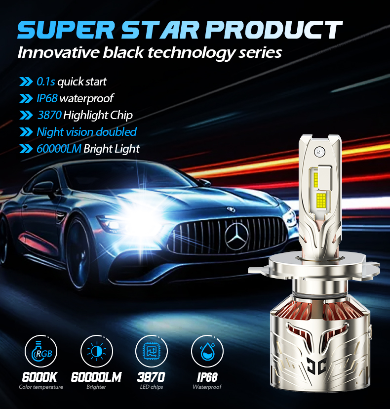 Xenplus F160 H4 High-Performance Car LED Lights Conversion Kit detail