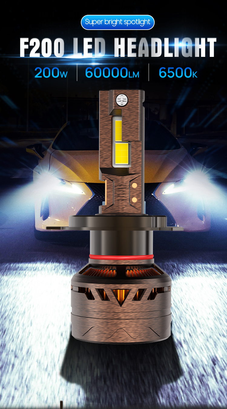 XENPLUS F200 Plug and Play Automotive LED Lights - 360° Rotating Design detail