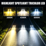 XENPLUS GM01 3 Lens Motorcycle LED Work Light 200W 60000LM Auxiliary Fog Lamp