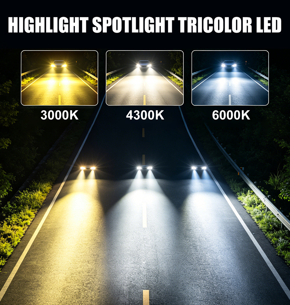 XENPLUS GM01 3 Lens Motorcycle LED Work Light 200W 60000LM Auxiliary Fog Lamp detail