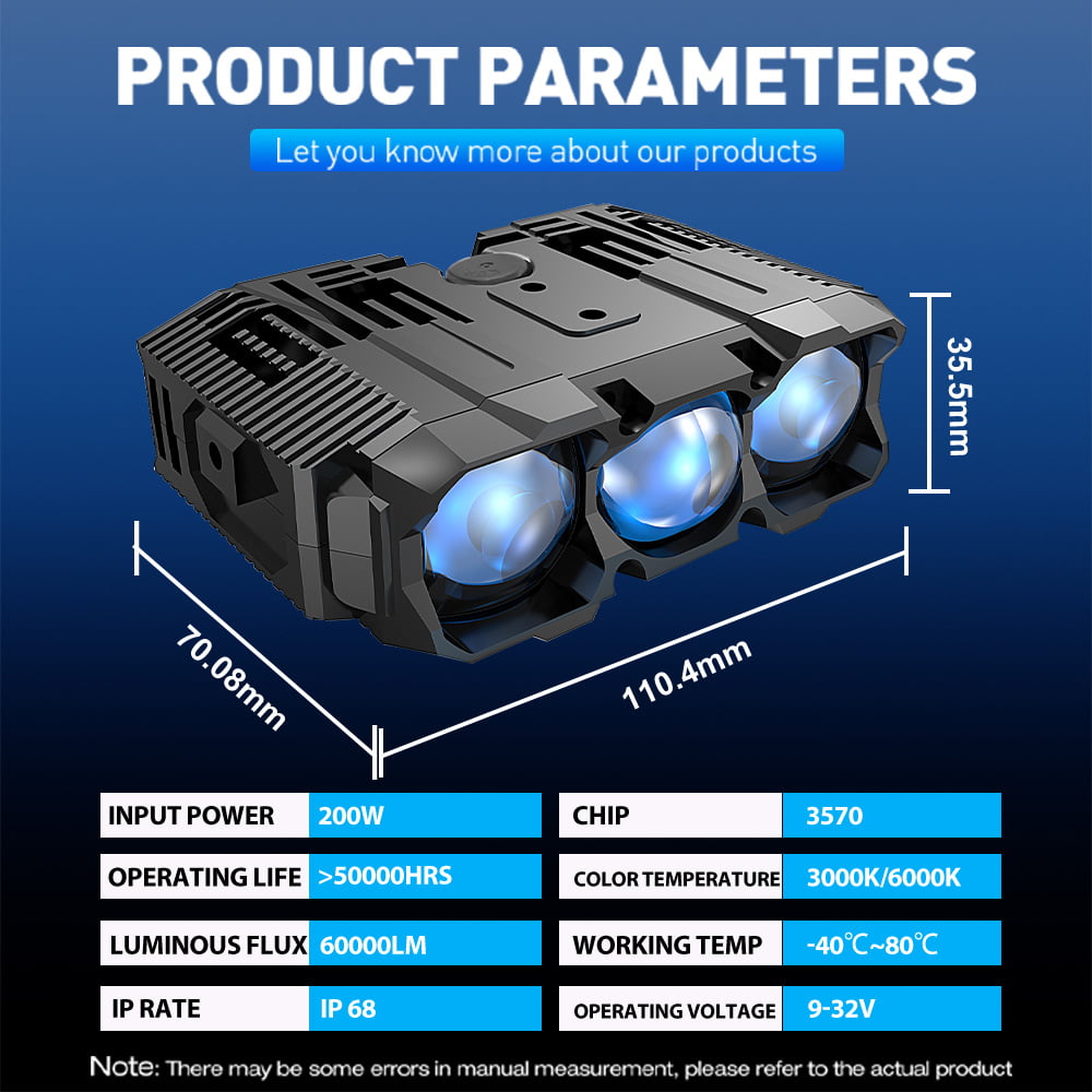 XENPLUS GM01 Offroad LED Work Light – 60000LM Ultra-Bright 3 Lens Design