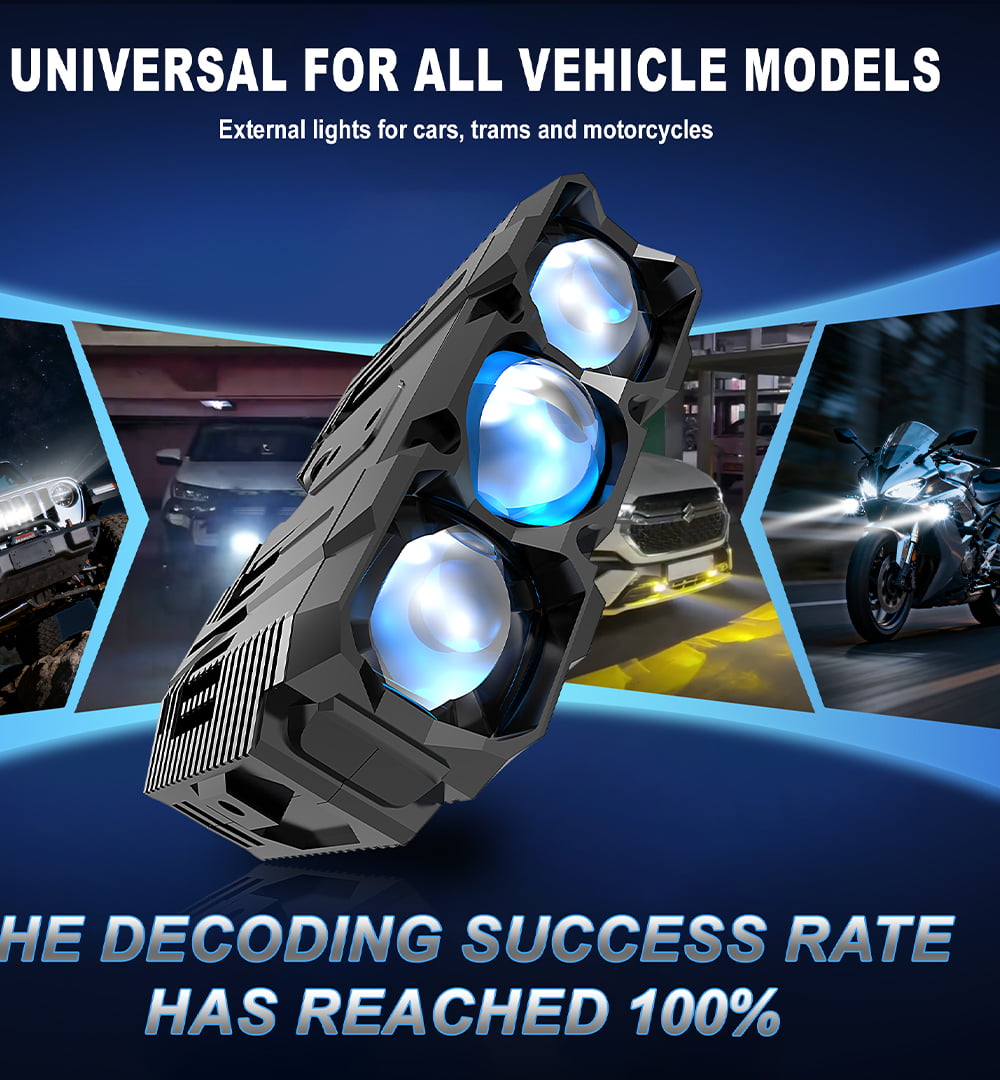 XENPLUS GM01 Offroad LED Work Light – 60000LM Ultra-Bright 3 Lens Design detail