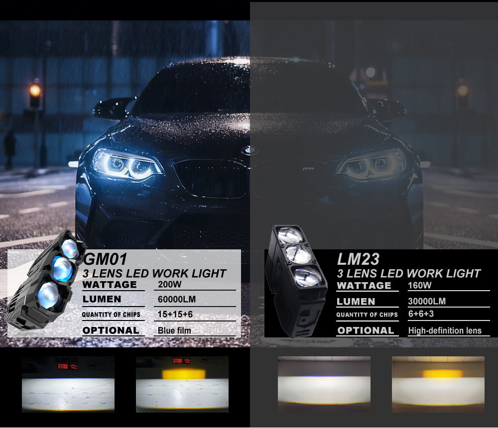 XENPLUS GM01 Offroad LED Work Light – 60000LM Ultra-Bright 3 Lens Design detail