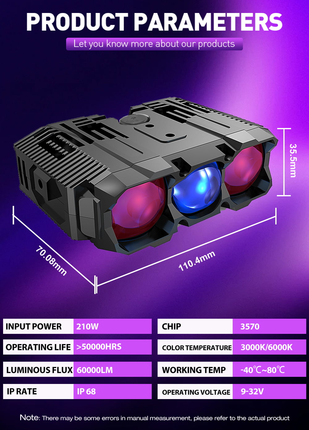 XENPLUS GM01 210W 3 Lens LED Work Light – 60000LM Devil's Eye Grille Lamp detail