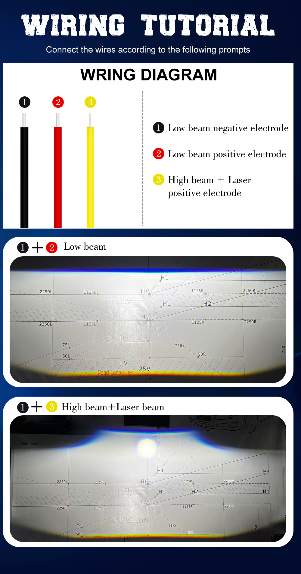 XENPLUS GM02 Three-Eye Laser Work Light IP68 Waterproof & Fan Cooled detail
