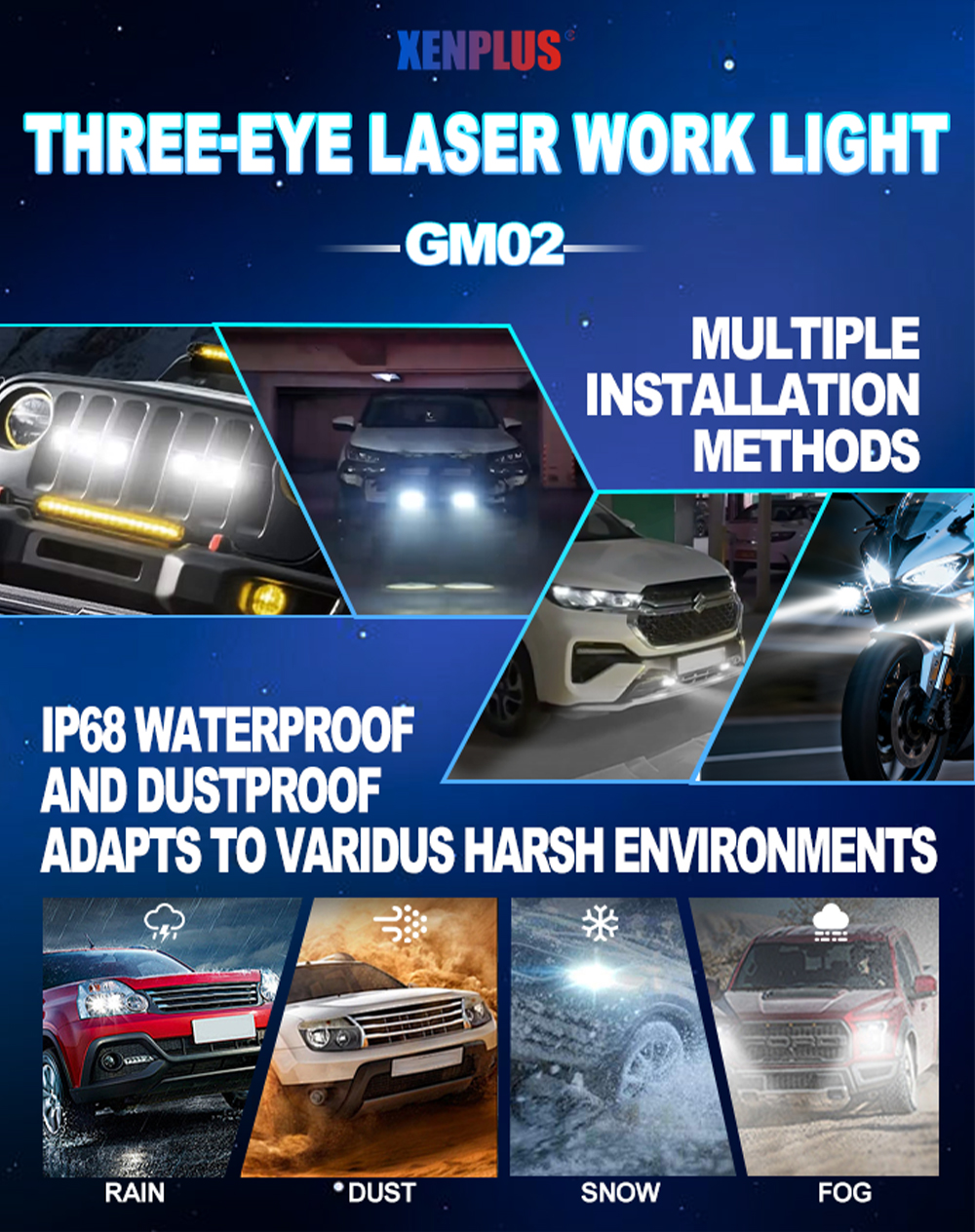 XENPLUS GM02 Three-Eye Laser Work Light IP68 Waterproof & Fan Cooled detail
