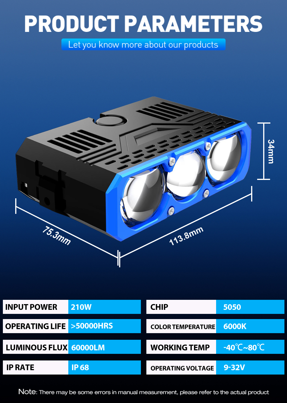 XENPLUS GM02 Three-Eye Laser Work Light IP68 Waterproof & Fan Cooled detail