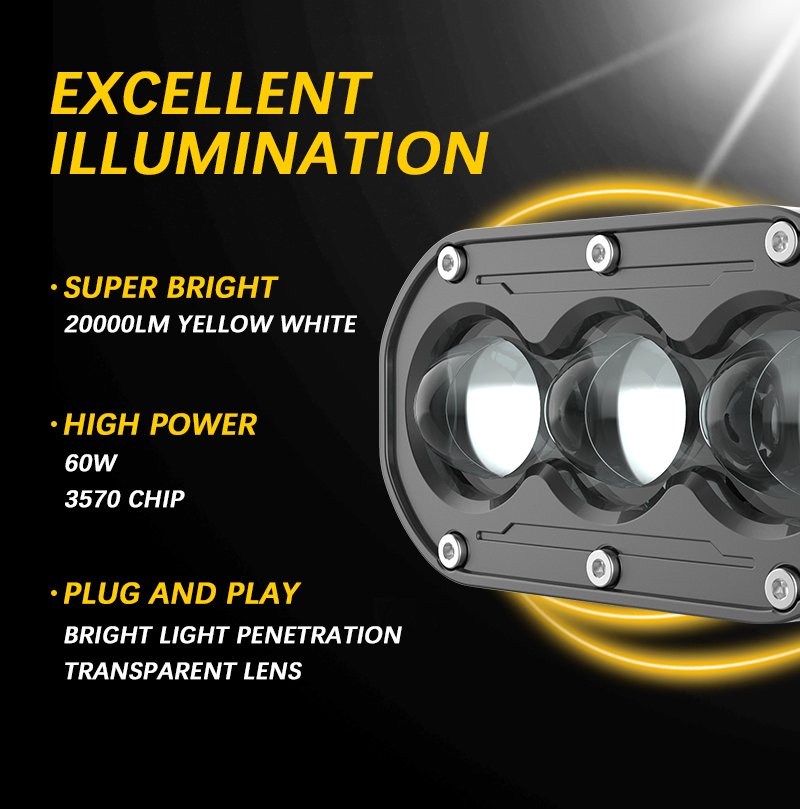 XENPLUS LM14 LED Auxiliary Spotlight for Electric Scooter & Motorcycle – CAN Bus Error Free detail