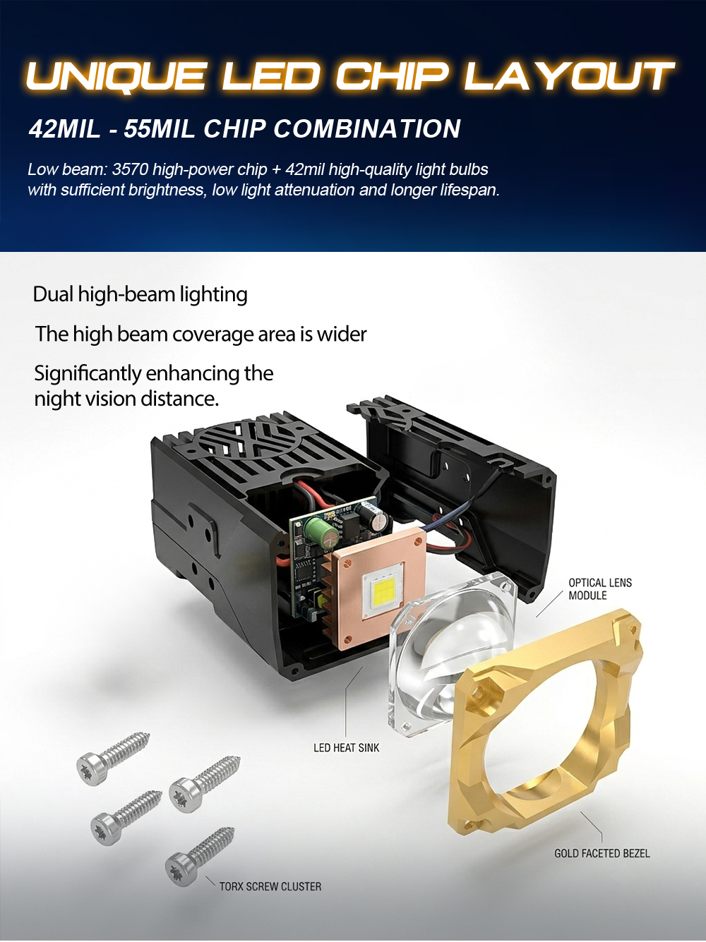 Xenplus LM44 110W 50000LM Super Bright LED Spot Light – 3570 High-Power Chip detail