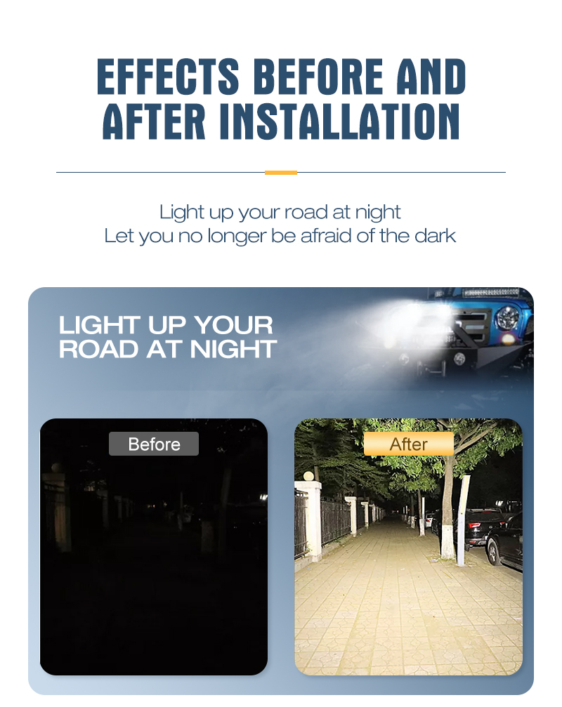 XENPLUS 90W LED Work Light Bar – IP67 Waterproof, 7200LM Super Bright detail