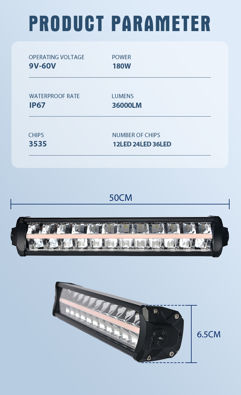Xenplus LW28 20-Inch 180W LED Light Bar for Off-Road detail