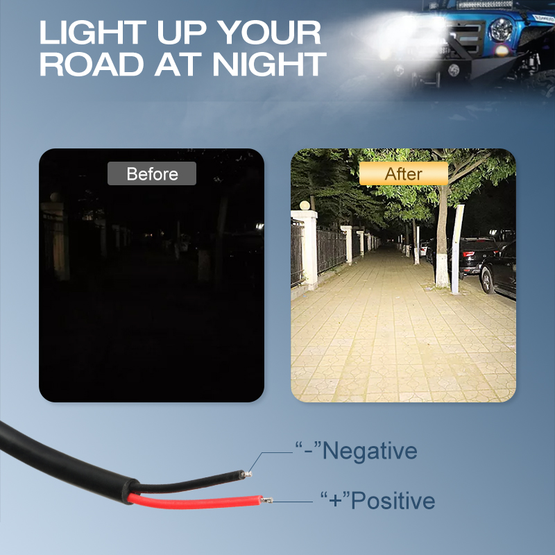 Xenplus LW7 High-Power 4x4 Off-road LED Light - 80W 8000LM