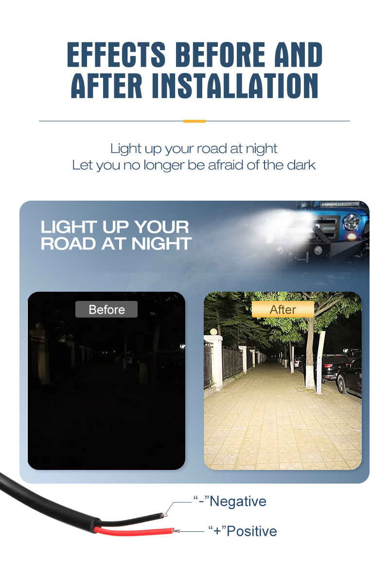 Xenplus LW7 High-Power 4x4 Off-road LED Light - 80W 8000LM detail