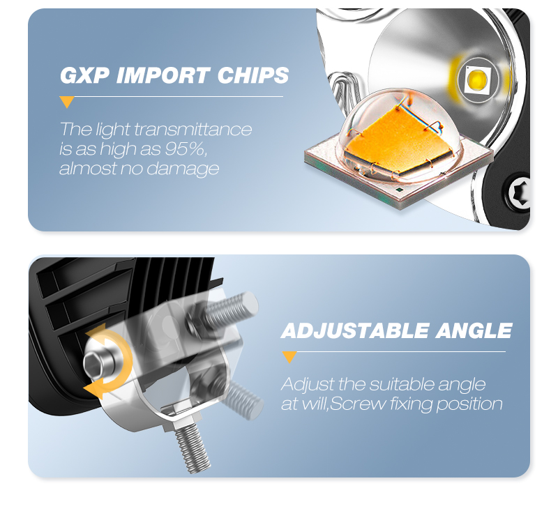 Xenplus LW7 High-Power 4x4 Off-road LED Light - 80W 8000LM detail