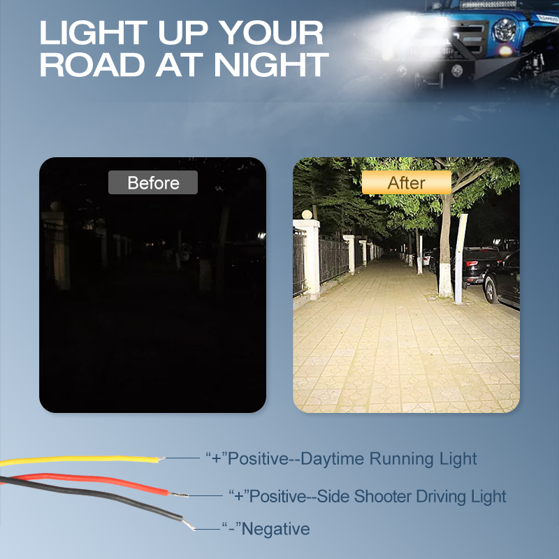 Xenplus LW8 5 Inch Off-Road LED Driving Light - 60W 10800LM