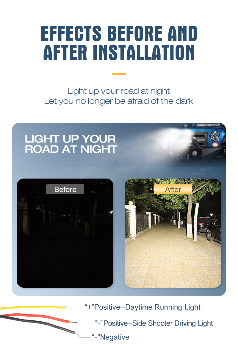 Xenplus LW8 5 Inch Off-Road LED Driving Light - 60W 10800LM detail