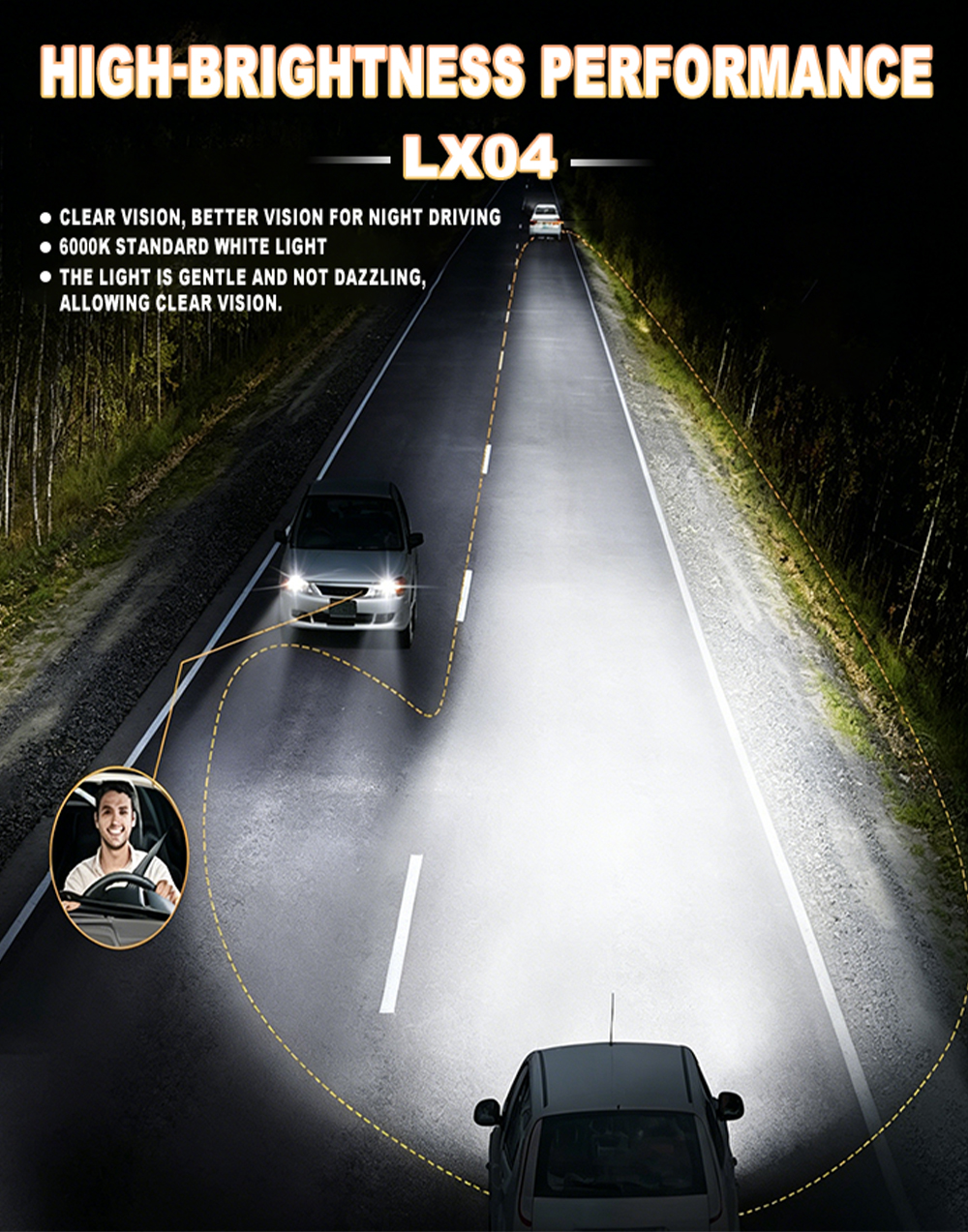 All-Weather Waterproof Auxiliary Light - Xenplus LX04 detail