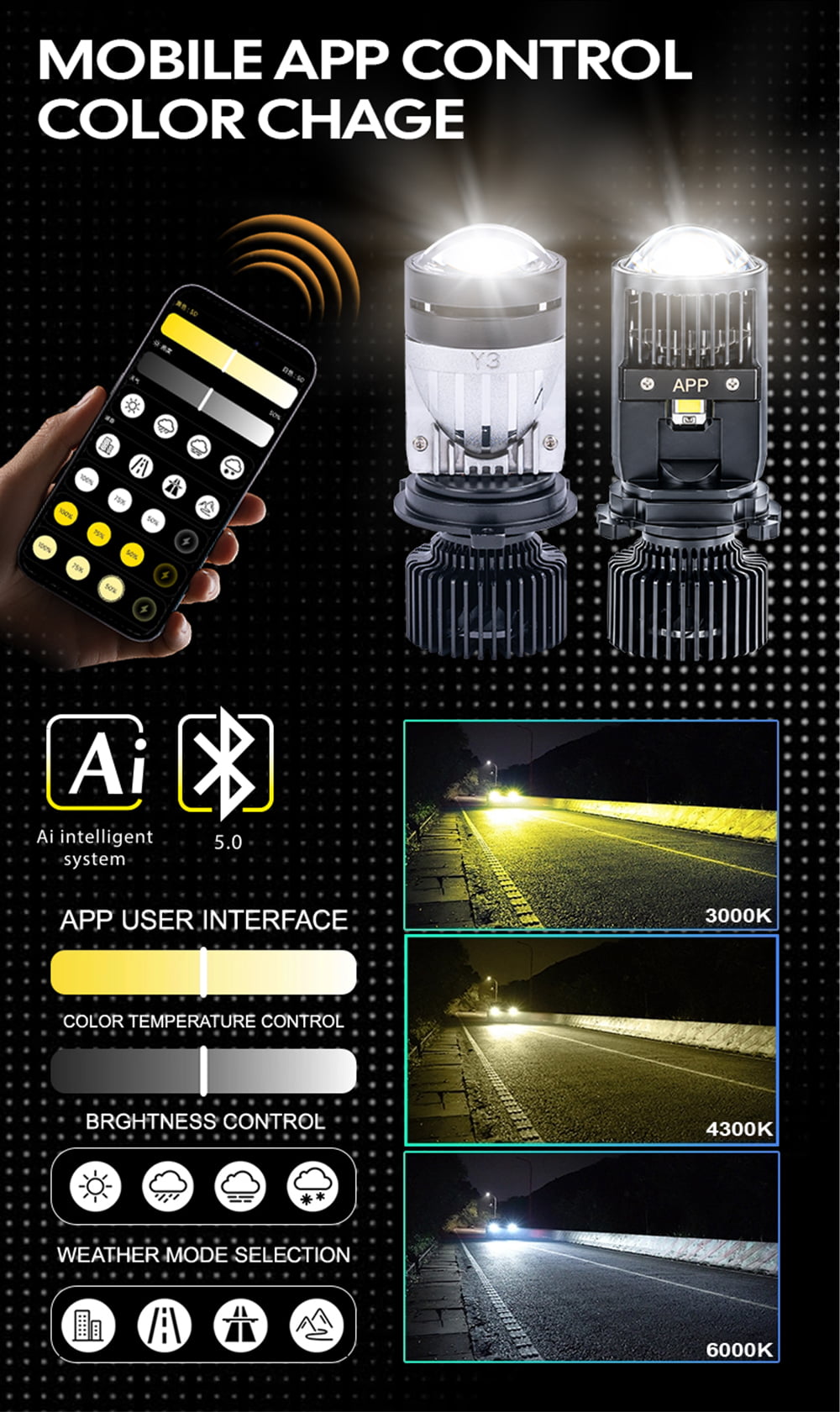 XENPLUS PT25 130W 30000W 3 Color H4 Mini Projector Lens – Bluetooth APP Control LED Headlight Bulb detail