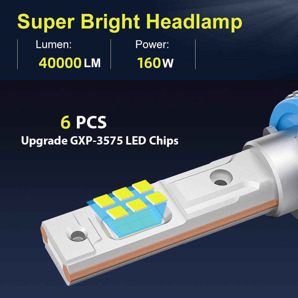 Xenplus F80 Easy Install Plug and Play Headlight Bulb Kit detail