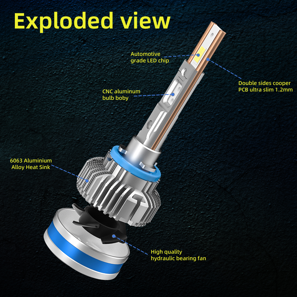 Xenplus F80 Easy Install Plug and Play Headlight Bulb Kit detail